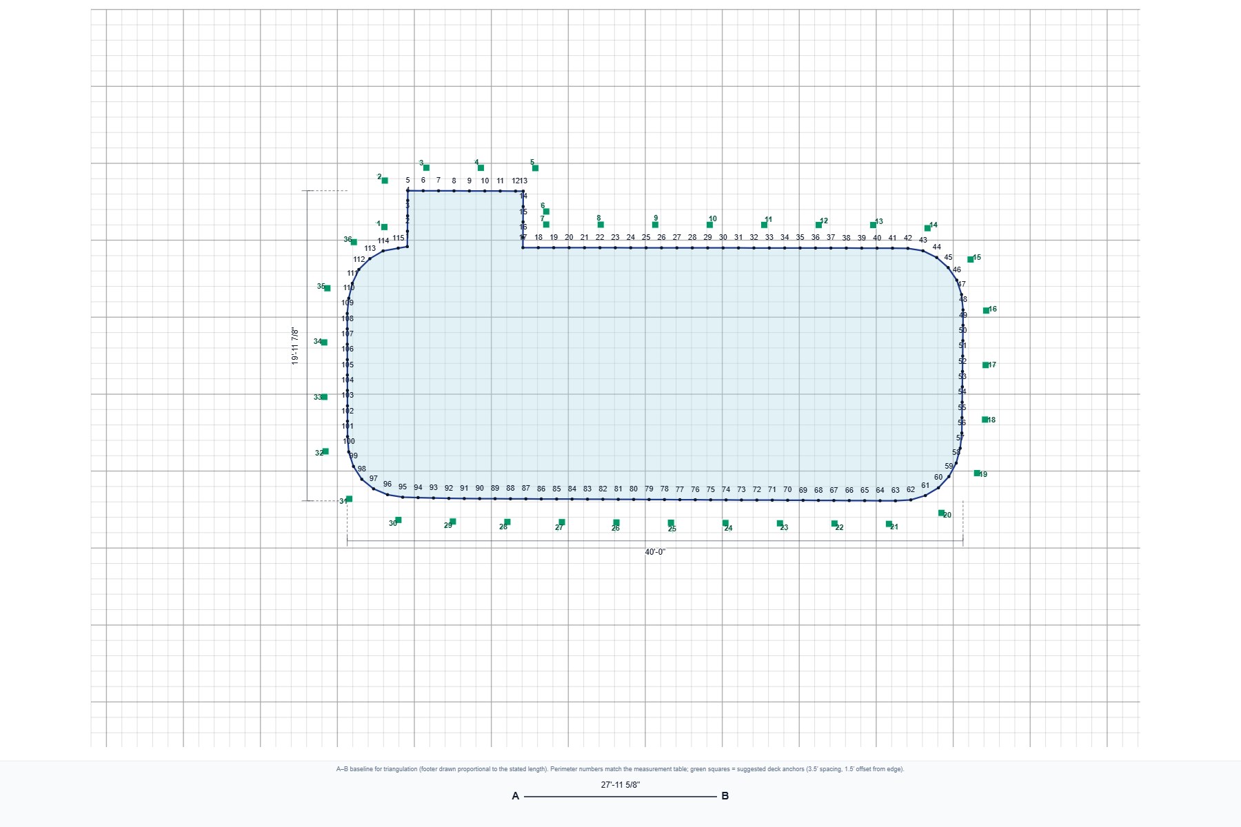 Anonymized pool measurement blueprint with dimensions, numbered perimeter points, and suggested anchor locations